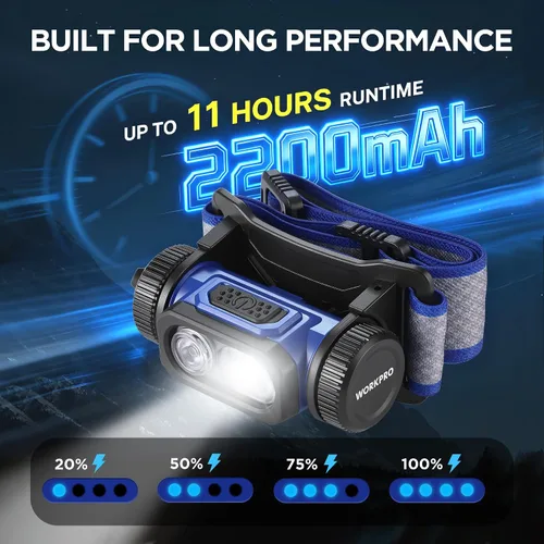 Miniatura 4 de WORKPRO Linterna frontal de trabajo recargable, lámpara de cabeza LED de 700 lm con sensor de movimiento, ángulo ajustable de 180° y largo tiempo