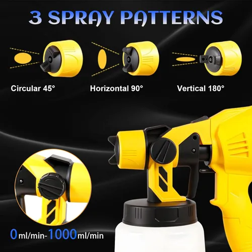 Miniatura 6 de Pulverizador de pintura inalámbrico para Dewalt batería de 20 V, 33.8 fl oz de alto flujo sin escobillas, pistola de pintura eléctrica sin