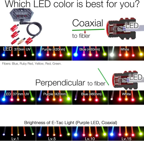 Miniatura 3 de Módulo LED para E-Tac Light Compuesto Arco Recurvo Luz de vista de arco 3/8-32 Rosca