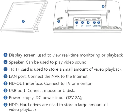 Miniatura 9 de MOVOLS Sistema de cámara de seguridad inalámbrica 5G/2.4G WiFi 4 cámaras de 4MP+4MP con lente dual con pantalla LCD de 10" Sistema NVR, cámaras PTZ