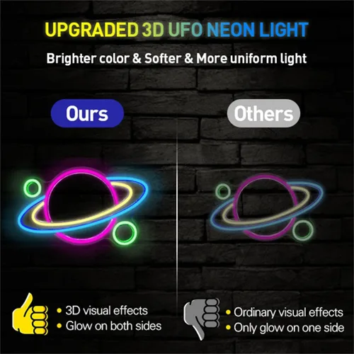 Miniatura 2 de Letrero de neón LED de planeta, luces de neón Saturno para dormitorio, alimentadas por USB, con interruptor de 16 x 11 pulgadas, decoración de pared