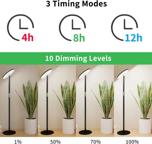Miniatura 5 de chiphy Luces de cultivo de escritorio para plantas de interior, luz LED de espectro completo, lámpara de cultivo de mesa de aluminio de 40 W