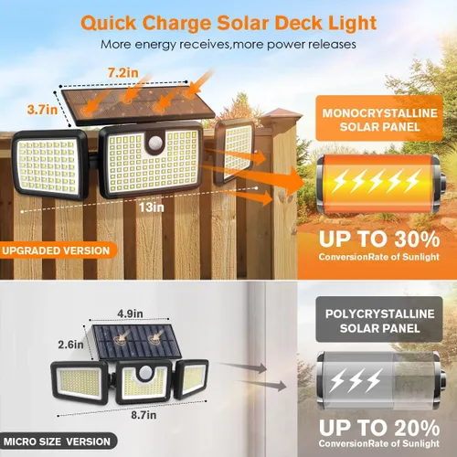 Miniatura 2 de MIHANI Luces Solares para Exteriores, Luces Solares con Sensor de Movimiento para Cubierta al Aire Libre con Alta Brillo, Panel Solar Integrado