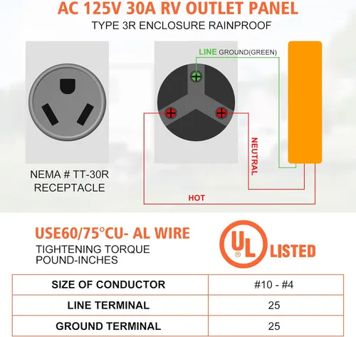 Miniatura 3 de WELLUCK Caja de toma de corriente de 30 amperios para RV, receptáculo RV de 125 voltios NEMA TT-30R, panel eléctrico exterior cerrado