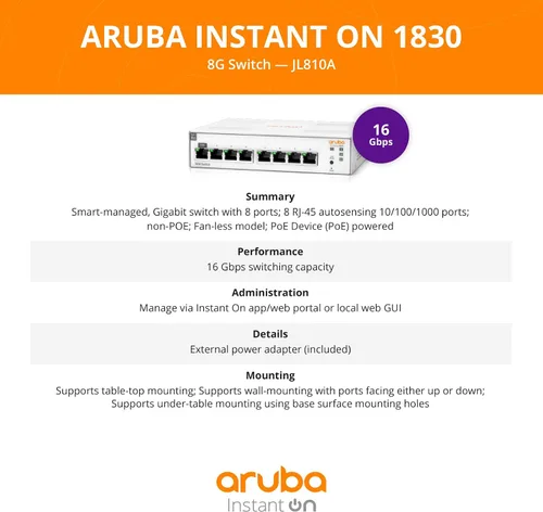 Miniatura 7 de Interruptor inteligente Aruba Instant On 1830 de 8 puertos Gb Sin ventilador Cable estadounidense (JL810A#ABA)