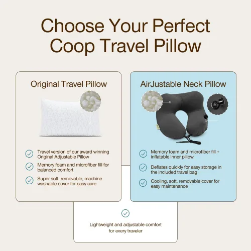 Miniatura 9 de Coop Home Goods Almohada de Viaje Ajustable Original y Protector de Almohada Impermeable Bundle Gris con Saco Compresible, Espuma Viscoelástica