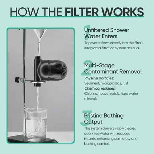 Miniatura 8 de Cobbe Filtro de ducha Junta totalmente metálica Filtro de cabezal de ducha 99% de eliminación para agua dura, metales pesados, cloro y Negro