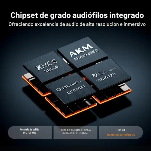 Miniatura 3 de Fosi Audio K7 DAC Amplificador de Auriculares, Convertidor de Audio Digital a Analógico USB C de Escritorio para Espacio de Trabajo y PC
