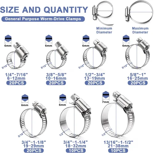 Miniatura 2 de Abrazadera de Manguera - Qibaok 120 PCS Kit Surtido de Abrazaderas de Manguera de Acero Inoxidable 1/4''–1-1/2'' Abrazaderas de Tornillo Sin Fin