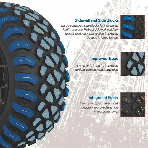Miniatura 7 de GTW Combo de ruedas y neumáticos para carrito de golf de 12 pulgadas GTW Titan negro mate/ruedas mecanizadas en neumáticos radiales todo terreno