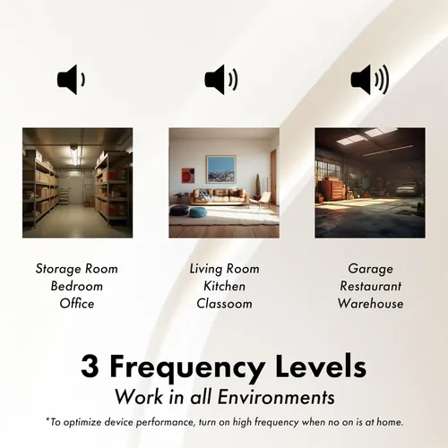 Miniatura 3 de DigiMax - Repelente de roedores de 360°, repelente de ratones, enchufe ultrasónico para interiores con 5 altavoces ultrasónicos USB y batería