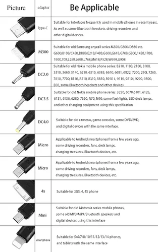Miniatura 4 de Cutwif Cable de carga múltiple 10 en 1, cable de carga múltiple universal con 10 puertos para teléfonos celulares, altavoz, MP3, MP4 y más