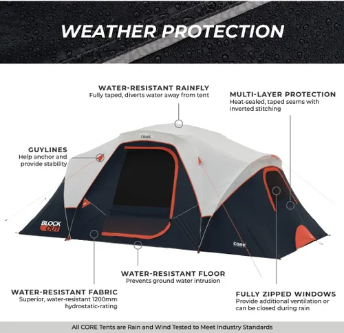 Miniatura 5 de CORE Blackout 6 Person & 9 Person Dome Tent Best Car Camping Outdoor Family Camp Tent Included Storage Pockets for Camping Accessories