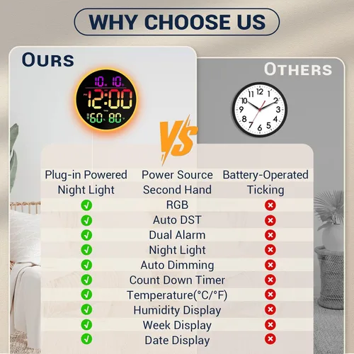 Miniatura 9 de Reloj de pared digital grande de 10 pulgadas: 13 RGB que cambia de color LED moderno reloj con control remoto, pantalla grande con atenuación