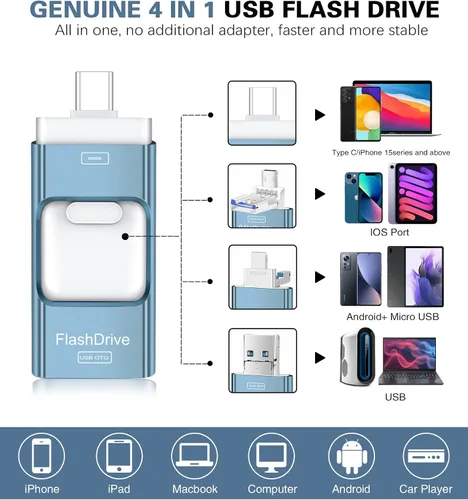 Miniatura 2 de Thumb Drive para iPhone 128 GB, 4 en 1 USB tipo C, memoria USB tipo C, almacenamiento externo Falsh Drive para iPhone, iPad, computadora Android