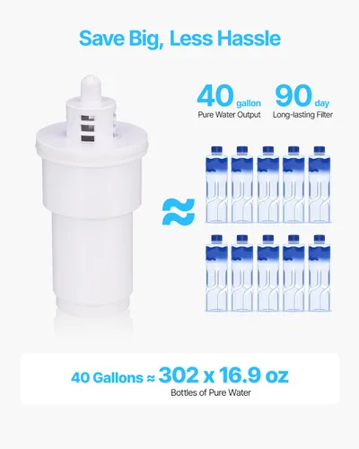Miniatura 5 de Jarra con Filtro de Agua VEVOR, Dispensador de Filtro de Agua de 5 Etapas de 9 Tazas, Sistema de Filtración Rápida con Indicador de Cambio
