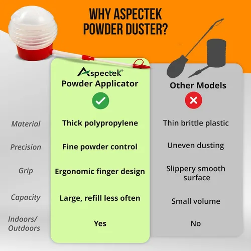 Miniatura 4 de Aspectek rociador práctico y seguro para veneno contra hormigas e insectos