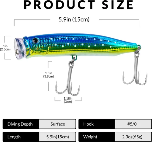 Miniatura 6 de THKFISH Señuelos para pesca de agua salada de atún para pesca de surf, lubina con ojos 3D para atún GT peces grandes, 5.9 pulgadas, 1 unidad/3 1