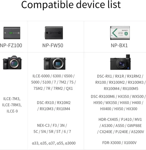Miniatura 9 de Cargador de batería de cámara 3 en 1 para Sony NP-FZ100 NP-FW50 NP-BX1, cargador rápido LCD de doble ranura USB-C compatible con baterías de cámara