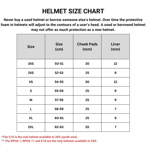 Miniatura 2 de Casco integral de motocicleta HJC C10 Elie con visor protector HJ-34P Pinlock, aprobado por DOT (MC5SF, Mediano)