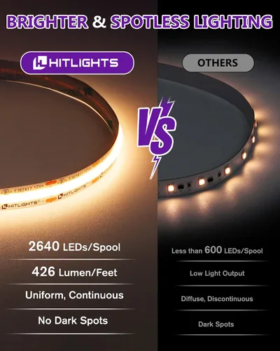 Miniatura 2 de HitLights COB - Tira de luces LED de color blanco cálido, cinta de luz de 12 V, 2700 K, 16.4 pies, 2640 LED, 426 lm/ft, CRI 90+, IP30, iluminación