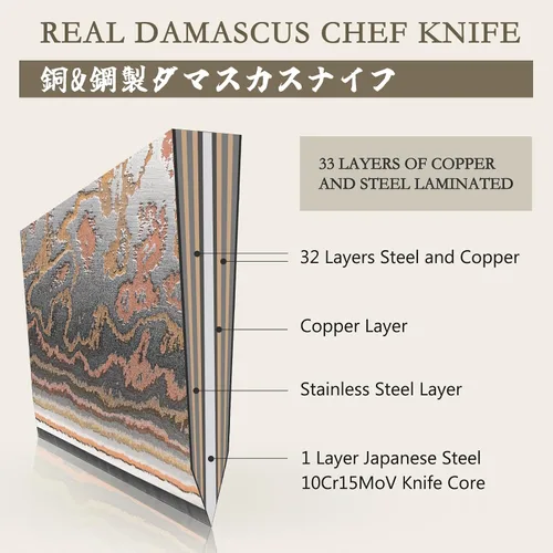 Miniatura 4 de Juego de cuchillos de cocina de Damasco SHAN ZU, cuchillos de cocina japoneses de cobre y acero de Damasco, cuchillo utilitario forjado a mano