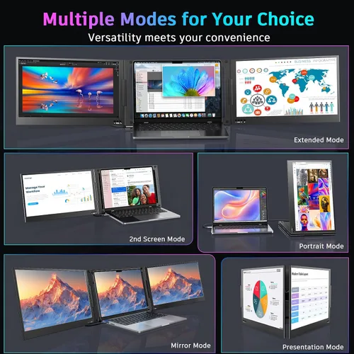 QQH Extensor de pantalla para laptop de 15.6 pulgadas, monitor portátil triple 1080P para laptop con pantalla IPS ultradelgada, pantalla extendida
