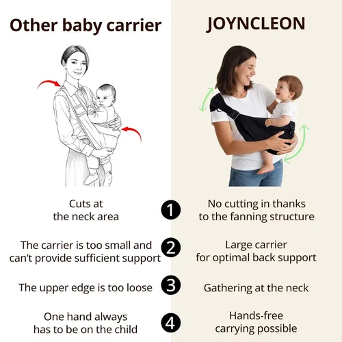 Miniatura 7 de Portabebés para recién nacidos a niños pequeños, ligero portabebés, eslinga para bebé, portabebés, portabebés, portabebés, portabebés, eslinga