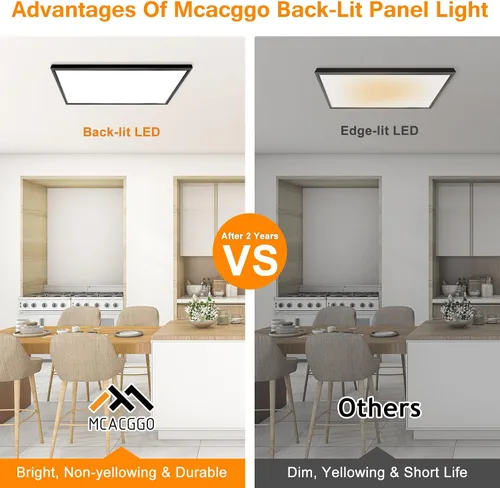 Miniatura 5 de Luces LED de panel de montaje en superficie negras 2x2, 40W-30W-20W y 5000K-4000K-3000K seleccionables, regulables de 0-10V, cuadradas, para cocina