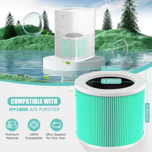 Miniatura 9 de HY1800 H13 - Filtro de repuesto HEPA verdadero compatible con purificador de aire Honeyuan/MORENTO/CHIVALZ/Loytio/AYAFATO/IOIOW HY1800, sistema