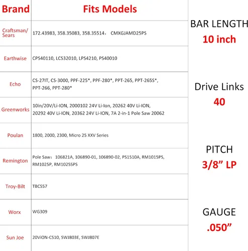 Miniatura 5 de Cadena de motosierra de 10" para Remington RM1025, Greenworks 20262, Sun Joe SWJ803E, Worx WG309