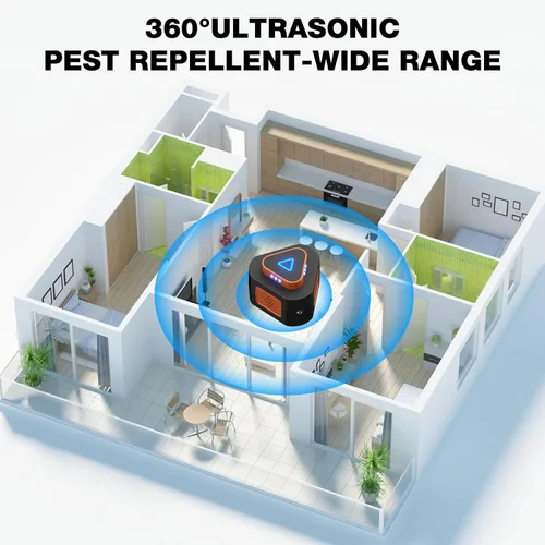 Miniatura 6 de Tirgo Repelente de ratones, enchufe ultrasónico, repelente de plagas ultrasónico para interiores, repelente ultrasónico de roedores de 360° con 4