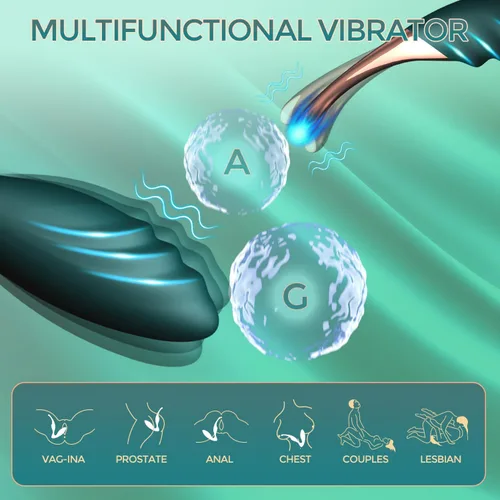 Miniatura 4 de Vibrador juguetes sexuales, vibrador de punto G, estimulador de clítoris para adultos con doble 10 vibraciones, juguete para adultos, vibradores