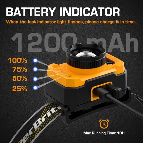 Miniatura 4 de EverBrite Linterna frontal de 600 lúmenes, faro recargable con 4 modos, lámpara de cabeza súper brillante con foco y luz de inundación, sensor