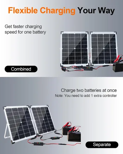 Miniatura 2 de SOLPERK - Cargador de batería solar de 15 W 12 V, panel solar impermeable + controlador de carga de 8 A de actualización + soporte de montaje