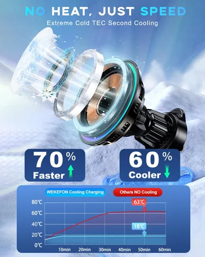 Miniatura 2 de Cargador inalámbrico magnético de refrigeración para automóvil TEC y ventilador actualizado 2026, para montaje de cargador de automóvil MagSafe