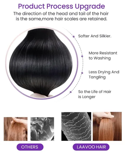 Miniatura 4 de LaaVoo - Extensiones de cabello humano Remy adhesivas con cinta invisible, cabello negro natural, extensiones de cabello para mujeres de color, 20