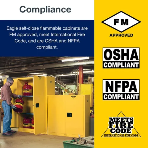 Miniatura 9 de Eagle Hecho en América 4 Galones Armario de Almacenamiento de Líquidos Inflamables, Autocierre Ahorrador de Espacio Resistente al Fuego