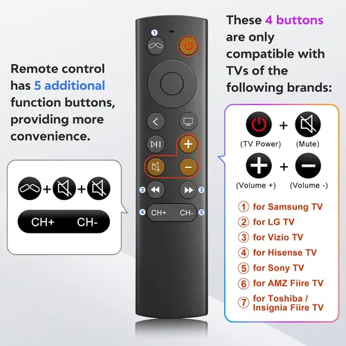 Miniatura 5 de Mando a distancia de repuesto para Apple TV 4K/HD (no Siri y control de voz)