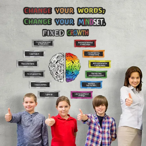 Miniatura 6 de Outus 22 Piezas Tablero de Anuncios de Mentalidad de Crecimiento Aula Pósteres Pancartas de Mentalidad de Crecimiento Póster Educativo para Maestros
