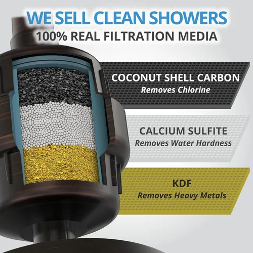 Miniatura 17 de WeAQUA Cartucho de repuesto para filtro de ducha resistente NO BS, 1 paquete, 99% de eliminación de agua dura, cloro, metales pesados y fluoruro