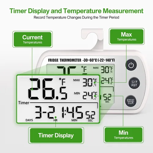 Miniatura 3 de Termómetro digital para refrigerador, paquete de 2, termómetro impermeable para refrigerador, termómetro congelador de pantalla grande de 2.25 Blanco