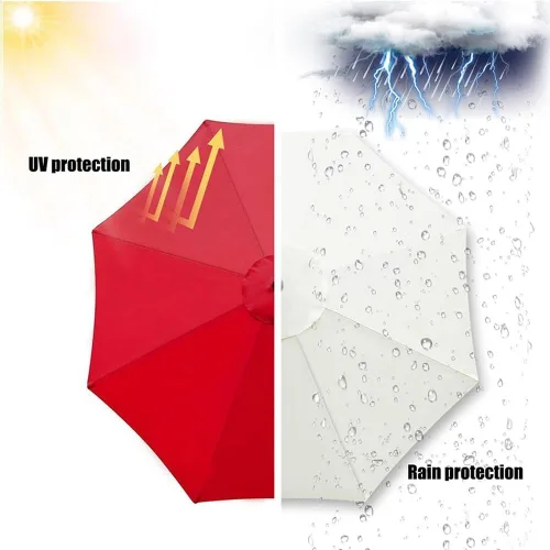 Miniatura 4 de ZJIEX Cubierta para sombrilla de repuesto de 9 pies y 10 pies, 6 varillas, 8 varillas, protección solar, repuesto