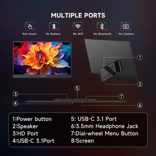 Miniatura 8 de AOC Monitor portátil de 15.6 pulgadas FHD 1080P IPS 125% sRGB, monitor de viaje USB-C HDMI para laptop, segunda pantalla externa ultra delgada
