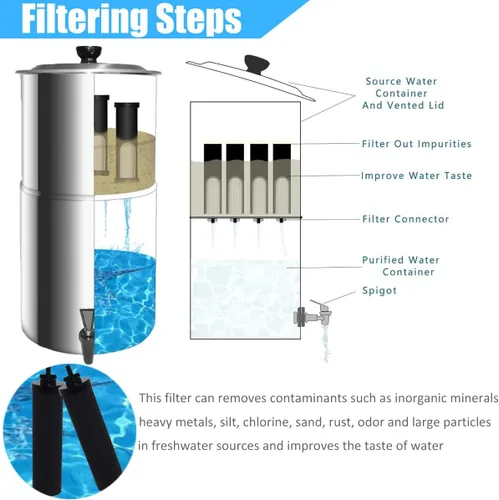Miniatura 4 de Filtro de agua de repuesto compatible con piezas y accesorios del sistema de filtro de agua por gravedad Big Berkey, certificado NSF/ANSI 42 y 372
