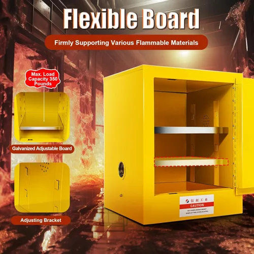 Miniatura 5 de Gabinete de seguridad química industrial, Gabinete de almacenamiento de líquidos inflamables de 4 galones, Gabinete a prueba de explosiones de placa