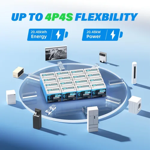 Miniatura 6 de 12 V/100 Ah Batería de litio LiFePO4 - Batería BCI Grupo 24, 15000 ciclos, células cilíndricas de grado A+ incorporadas y BMS de 100 A, ideal