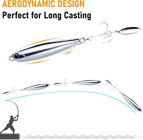 Miniatura 7 de Dr.Fish Paquete de 3 cucharas de jigging, plantillas de fundición de metal, ganchos agudos con cuchillas, cucharas de fundición de agua salada, Hoja