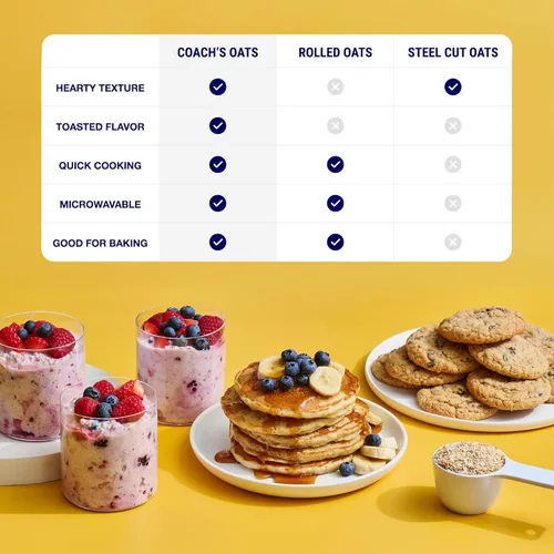 Miniatura 8 de COACH'S OATS Avena orgánica de grano entero (48 oz) Paquete de 2 Triturada y tostada Textura de copos de avena cortados, cocción rápida