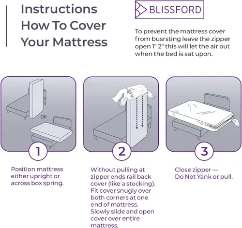 Miniatura 6 de BLISSFORD Protector de colchón de plástico con cremallera, funda de colchón de vinilo impermeable, funda de colchón resistente y silenciosa